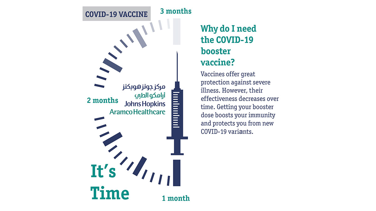 Johns Hopkins Aramco Healthcare COVID-19 booster shot for Aramco employees and their dependents