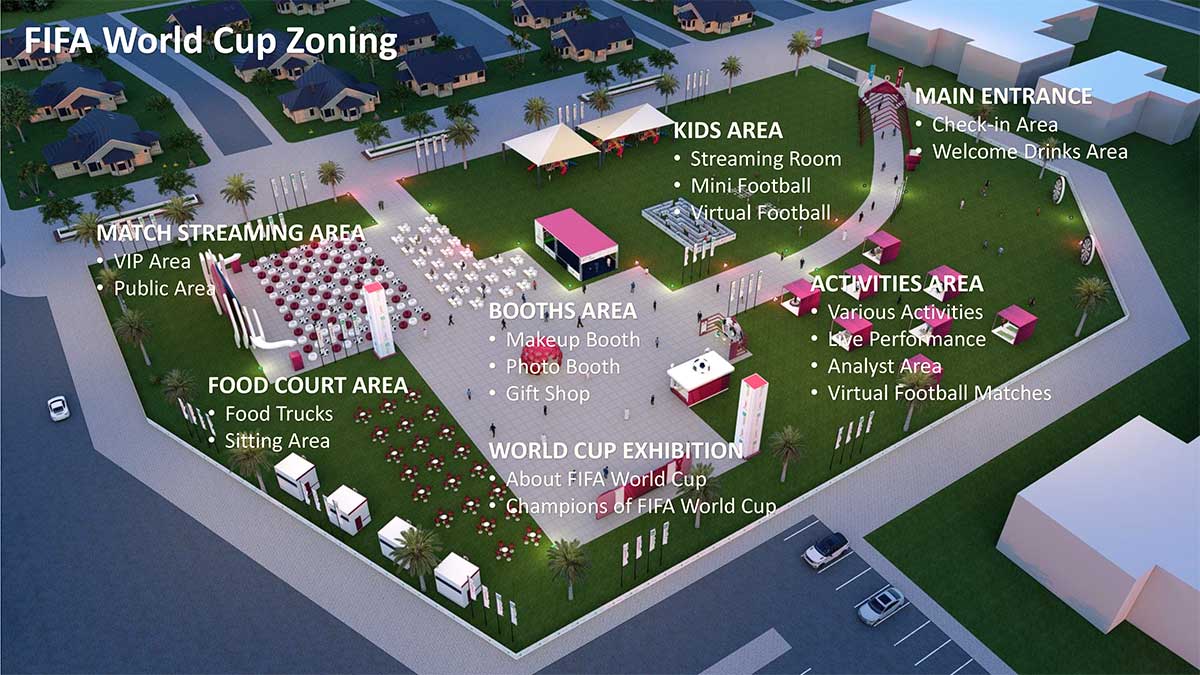 FIFA World Cup 2022 Fan Zones at Aramco camp