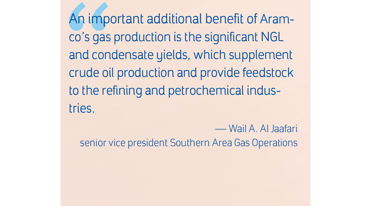 Wail-A-Al-Jaafari quote on gas strategy